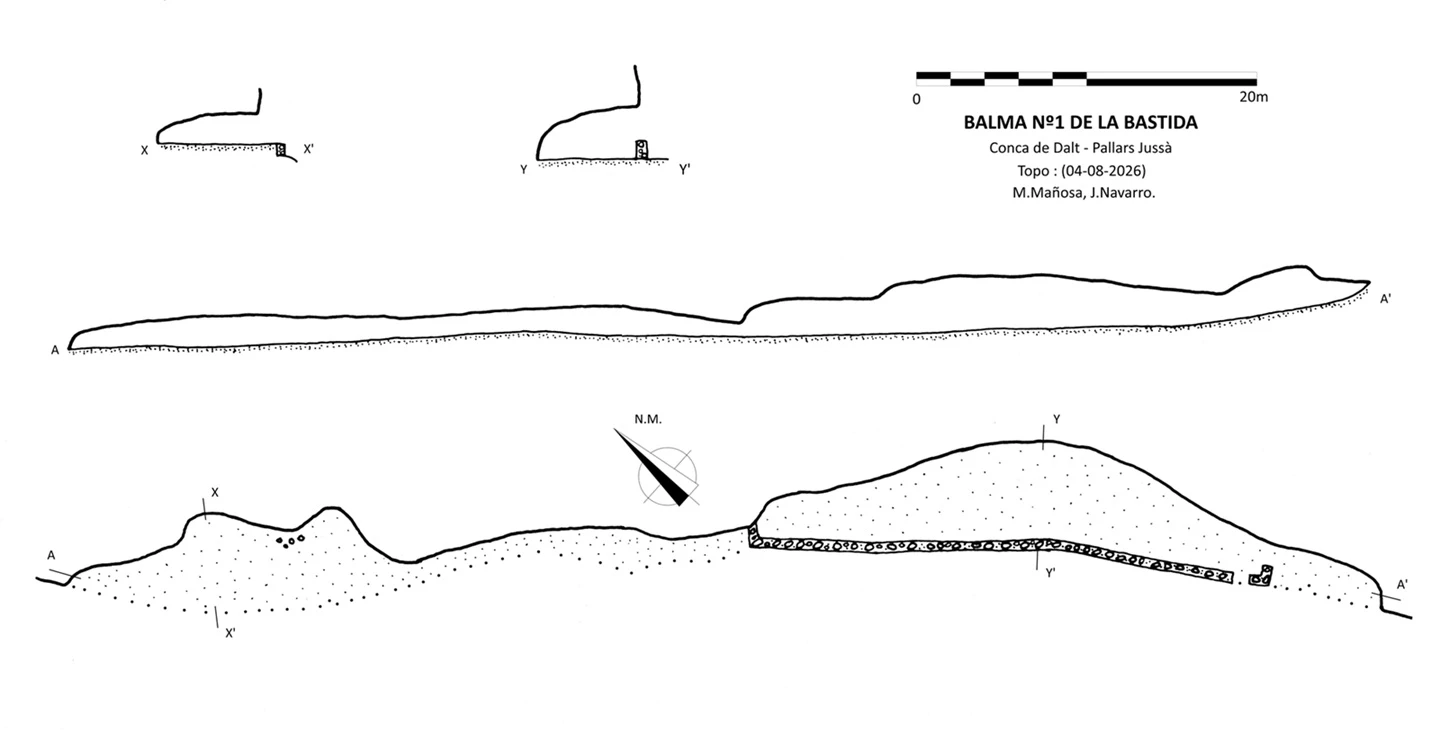 Topografia de Balma Nº1 de la Bastida