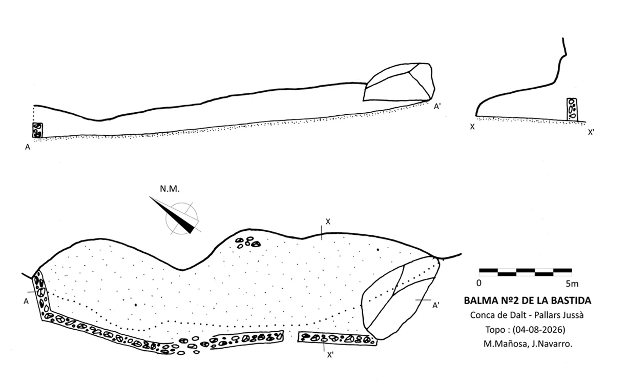 Topografia de Balma Nº2 de la Bastida