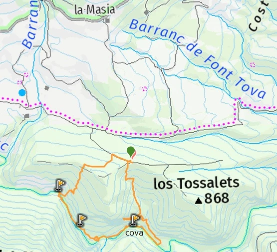 Topografia de Cova Beguriana
