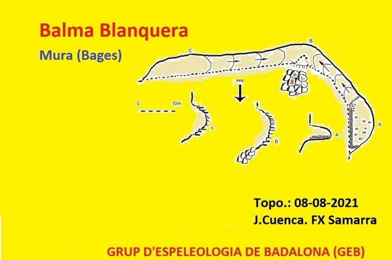 Survey of Balma de la Blanquera
