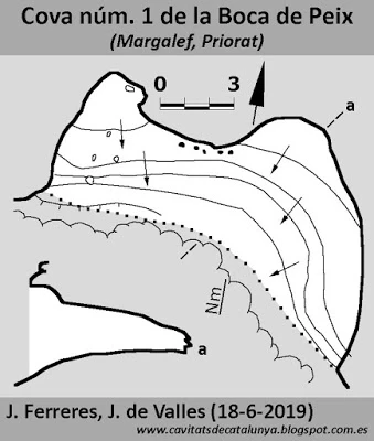 Topografia de Cova Nº1 de Boca de Peix