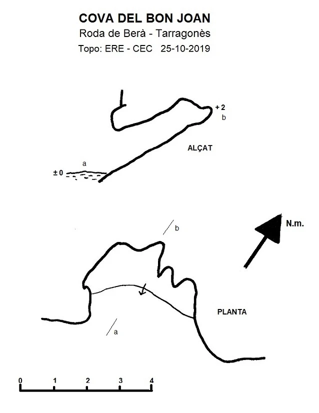 Topografia de Cova del Bon Joan