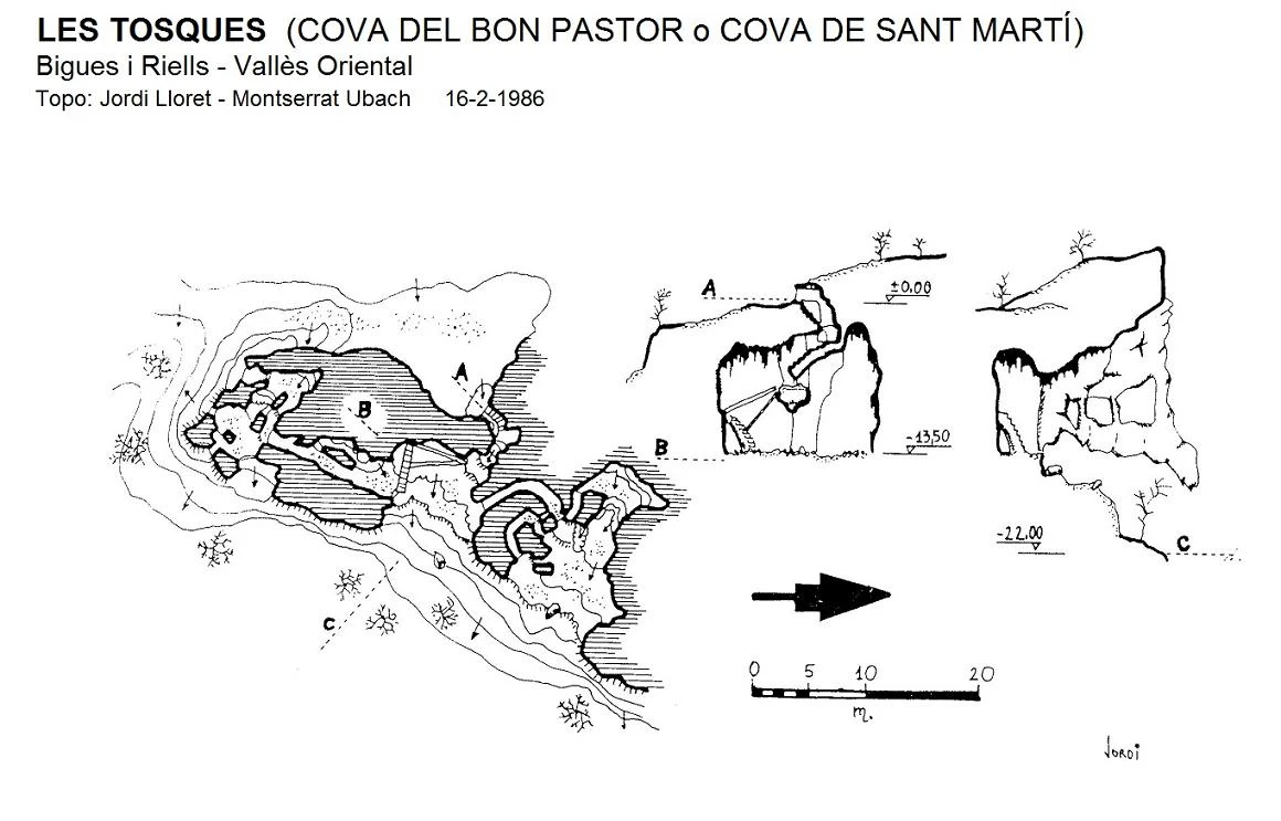 Topografia de Cova del Bon Pastor