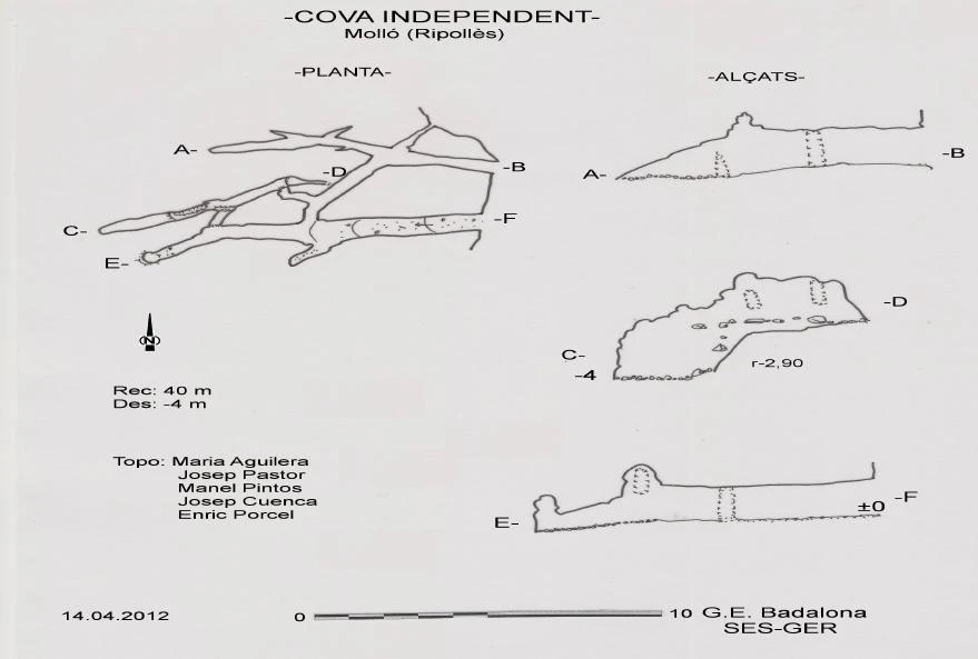 Topografia de Bauma Independent del Borrasser