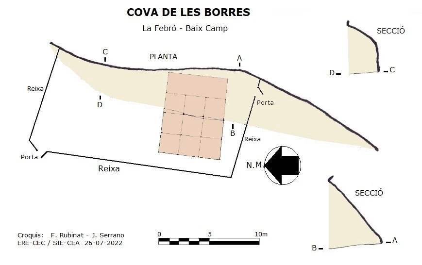 Topografia de Cova de les Borres