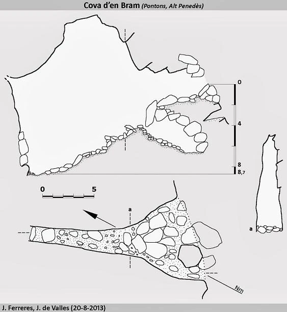 Topografia de Cova del Bram