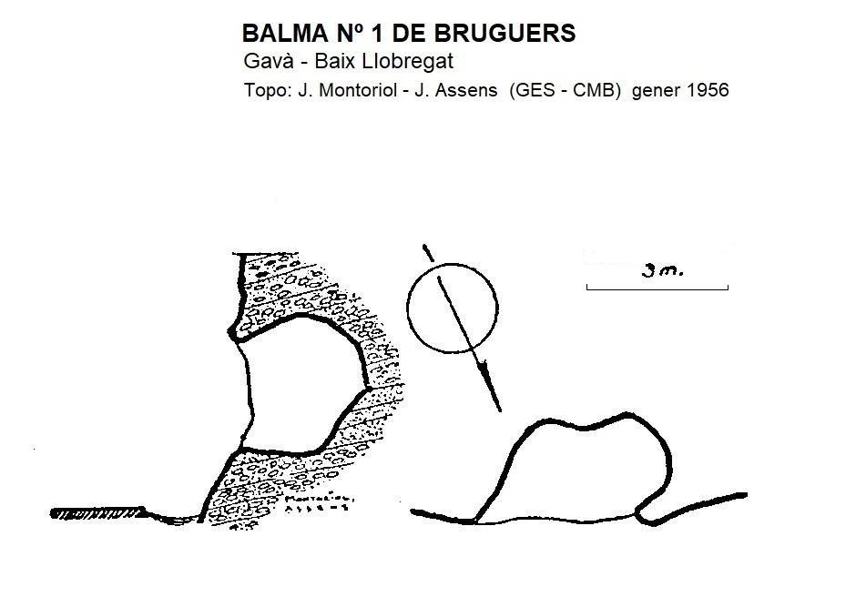 Topografia de Balmes de Bruguers