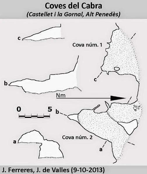 Topografía de Cova Nº1 del Cabra