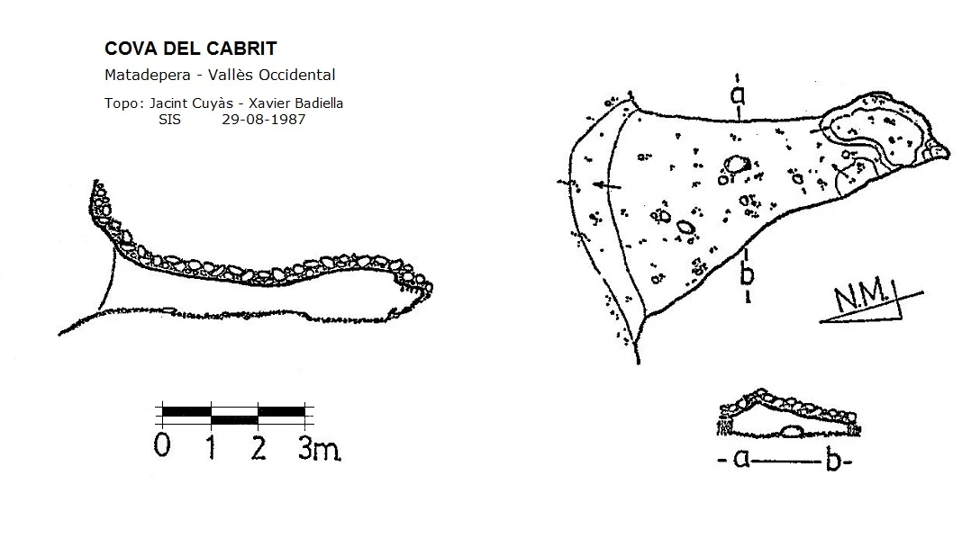 Topografia de Cova del Cabrit