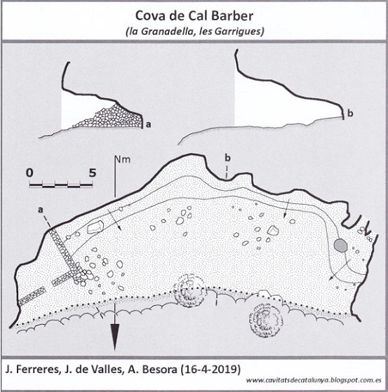 Topografia de Cova de Cal Barber