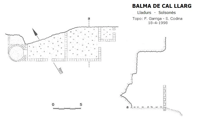Topografía de Balma de Cal Llarg