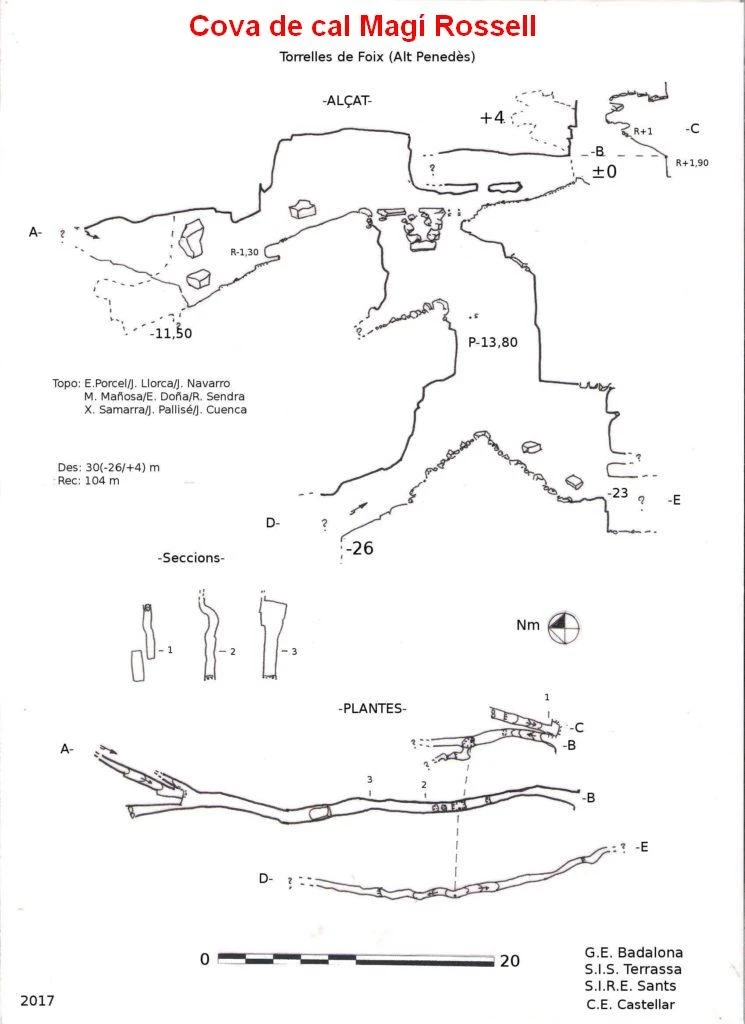 Survey of Cova de Cal Magí Rossell