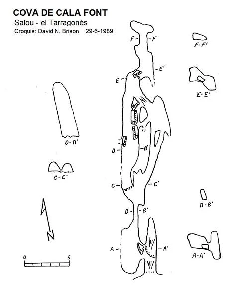 Topografia de Cova de Cala Font