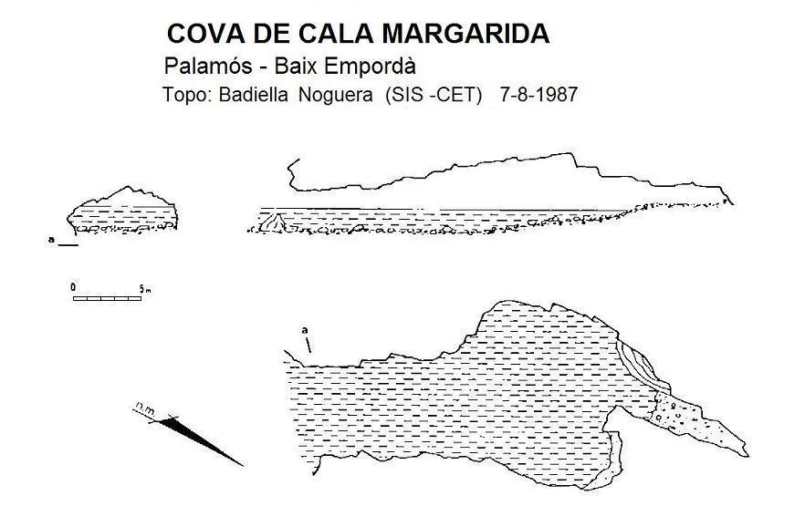 Survey of Cova de Cala Margarida