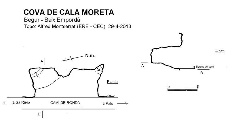 Topografia de Cova de Cala Moreta
