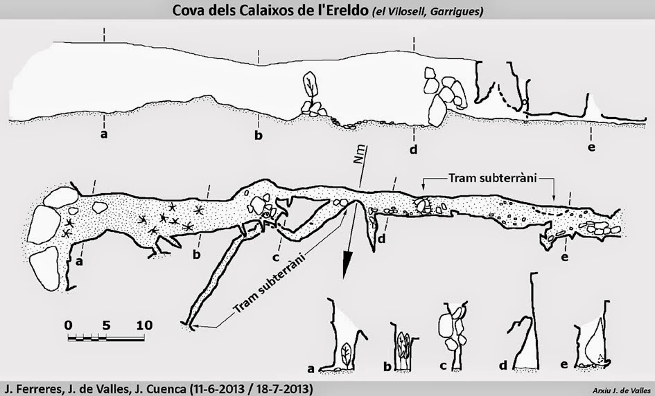 Topografia de Cova dels Calaixos de l'Ereldo