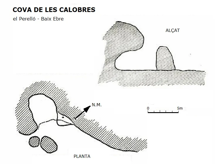 Topographie de Cova de les Calobres