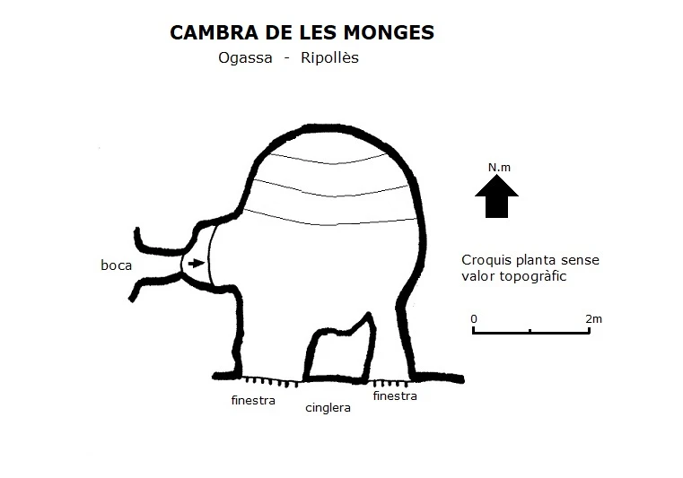 Topografía de Cambra de les Monges