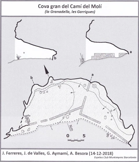 Topografia de Cova Gran del Camí del Molí