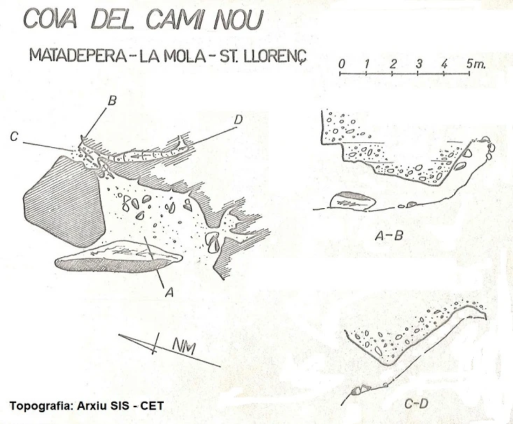 Survey of Cova del Camí Nou