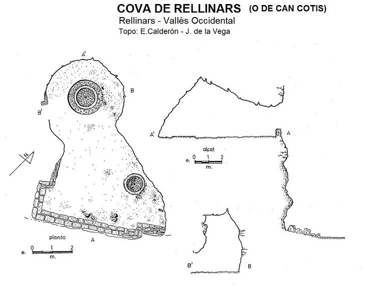 Topographie de Cova de Can Cotis