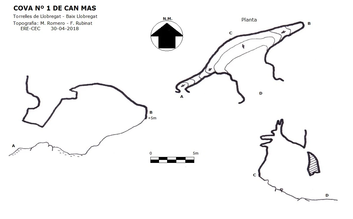 Topografia de Cova Nº1 de Can Mas