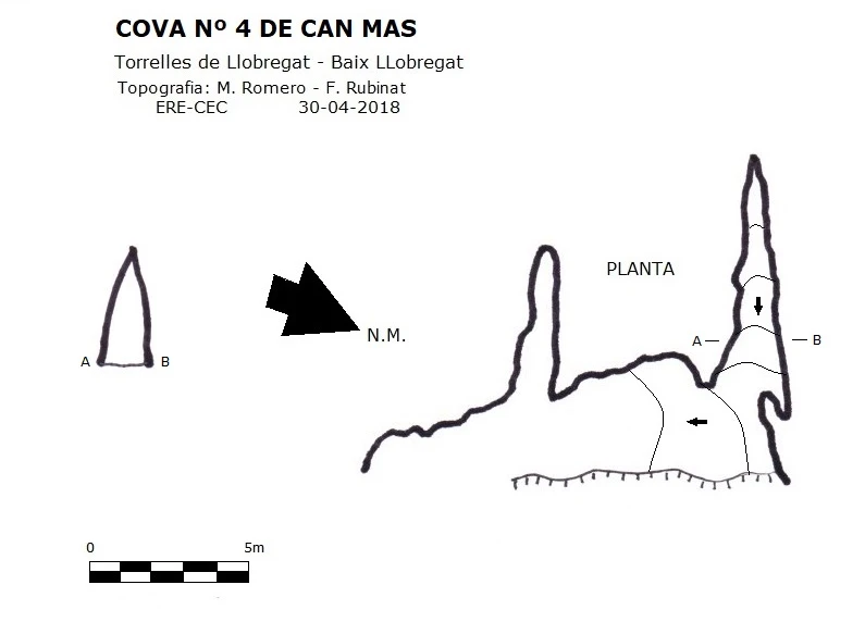 Topografía de Cova Nº4 de Can Mas