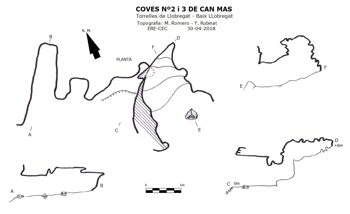 Topografía de Coves Nº2-3 de Can Mas