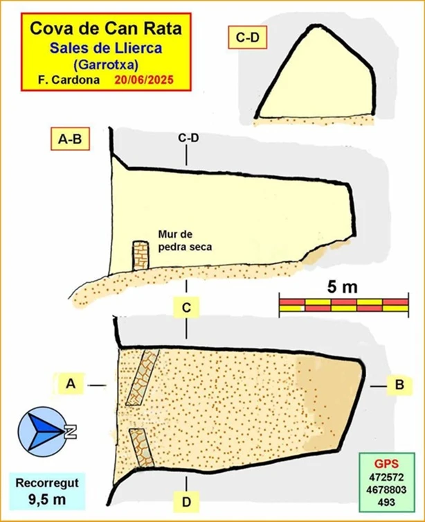 Topographie de Cova de Can Rata