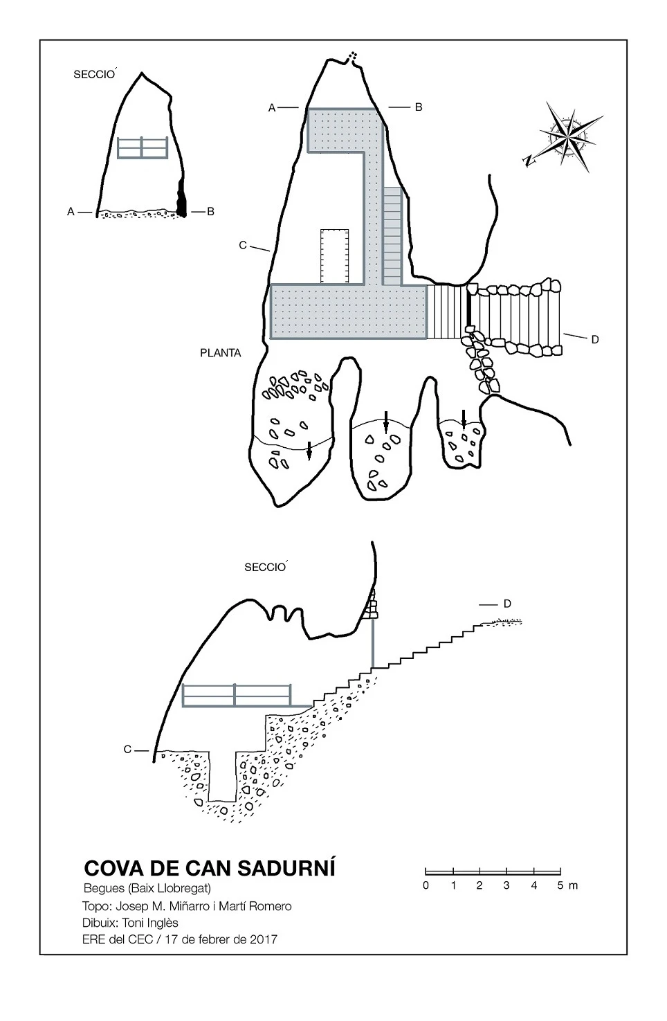 Topografia de Cova de Can Sadurní