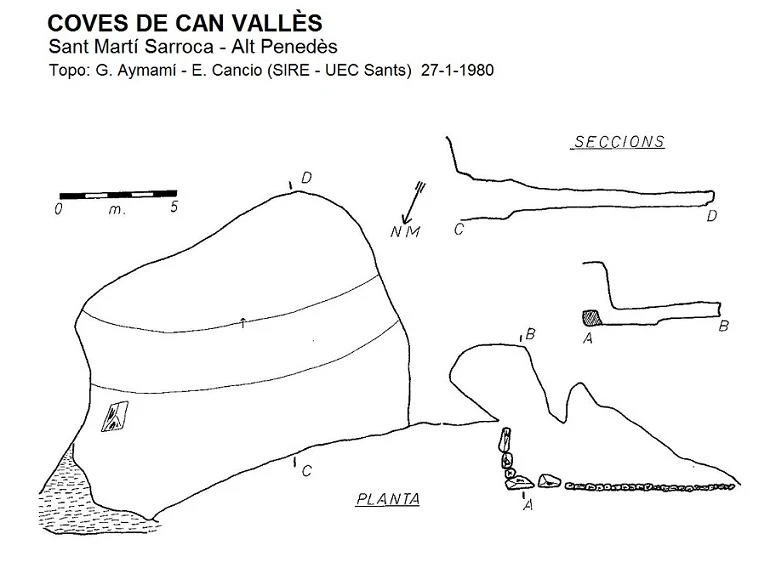 Topografia de Cova de Can Vallès