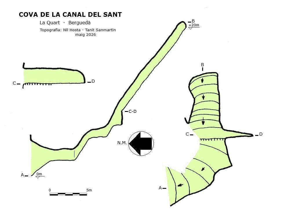 Topografia de Cova de la Canal del Sant