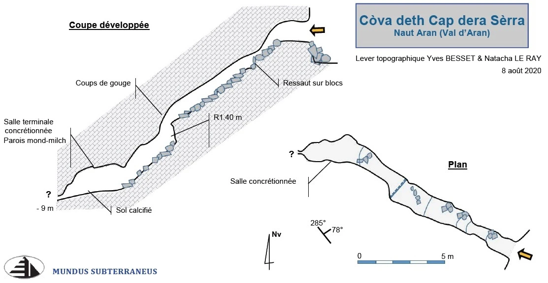 Topografía de Cova Deth Cap Dera Serra