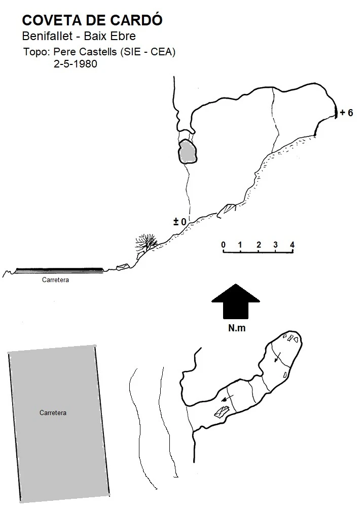 Topografia de Coveta de Cardó