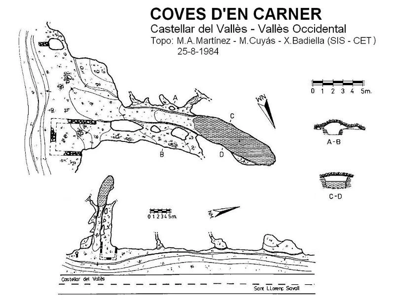 Topografia de Coves d'en Carner