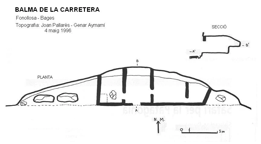 Survey of Balma de la Carretera
