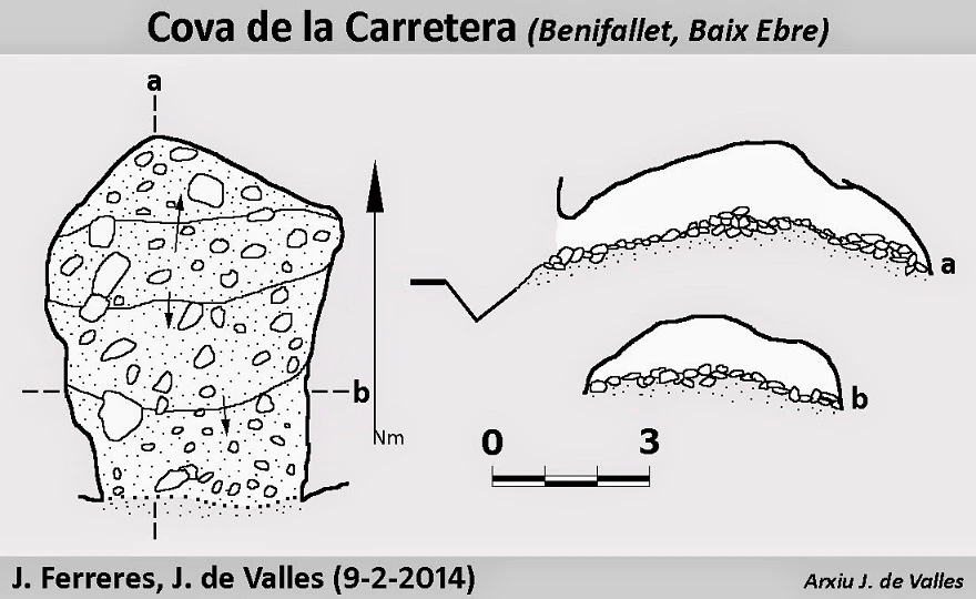 Topographie de Cova de la Carretera