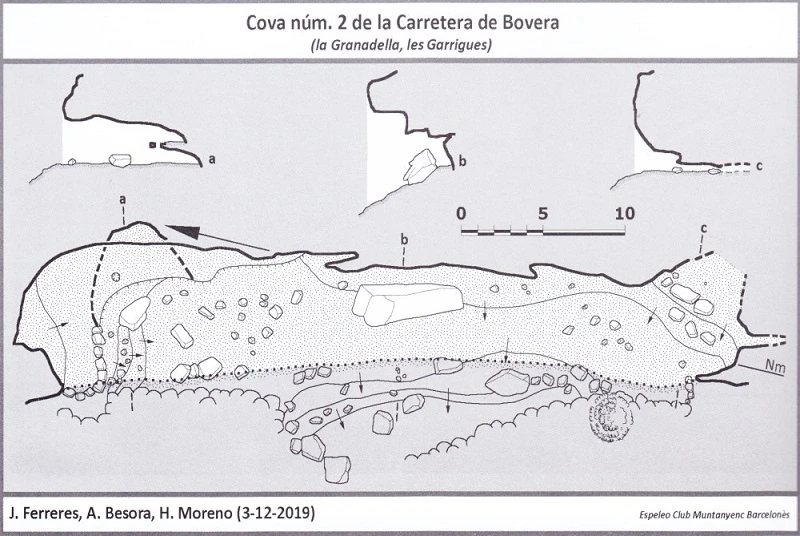 Topografia de Cova Nº2 de la Carretera de Bovera