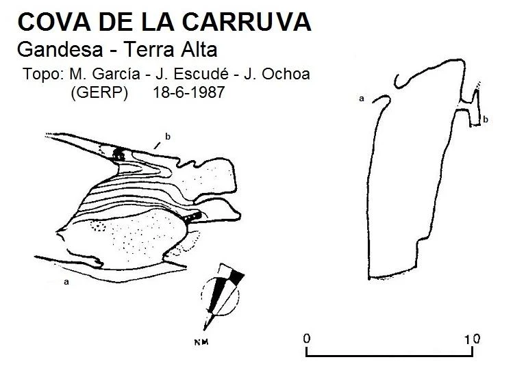 Topografia de Cova de la Carruva
