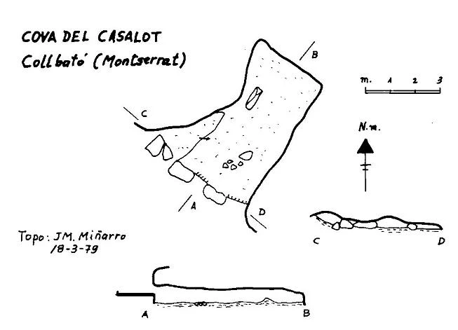 Topografia de Cova del Casalot