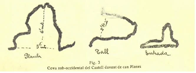 Topografía de Tuta Nº4 del Castell de Rocabruna