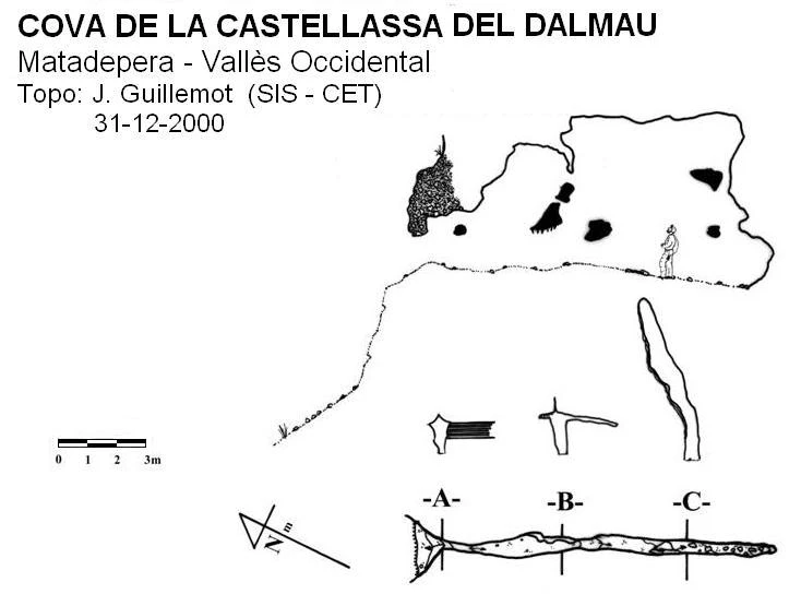 Topografia de Cova de Castellassa del Dalmau
