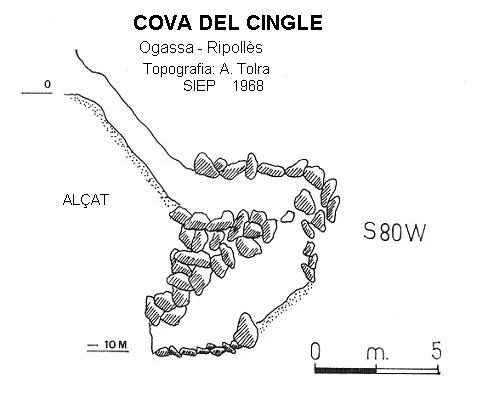 Topografia de Cova del Cingle