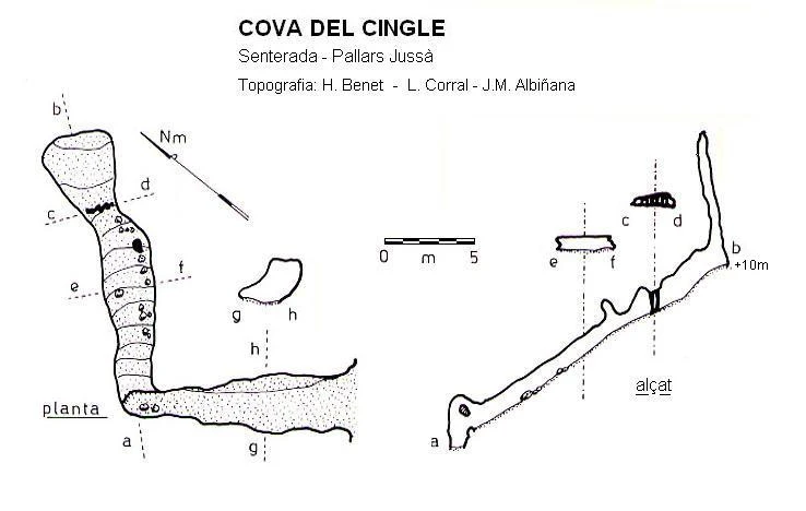 Topografia de Cova del Cingle