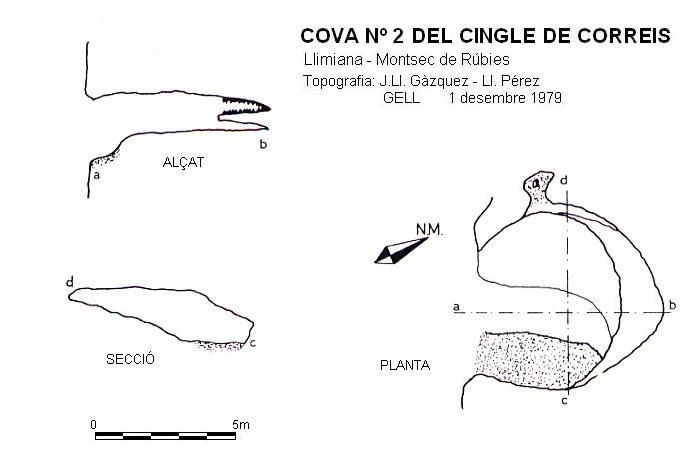 Topografia de Cova Nº 2 del Cingle de Correis