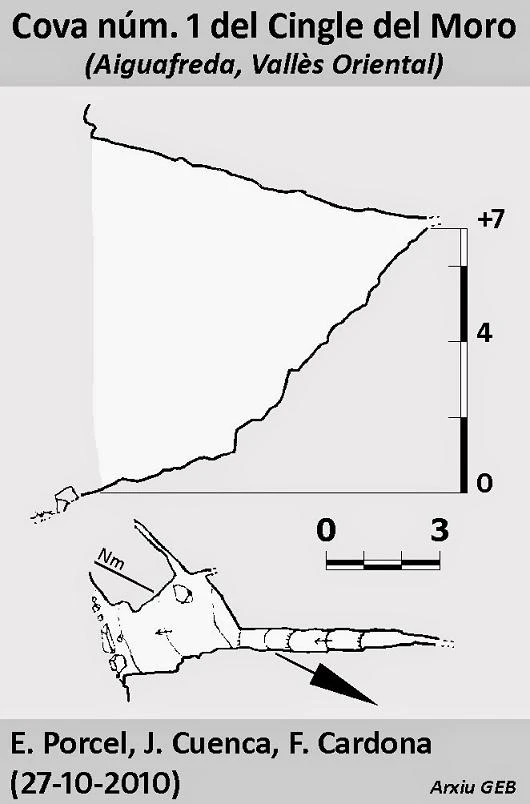 Topografia de Cova Nº1 del Cingle del Moro