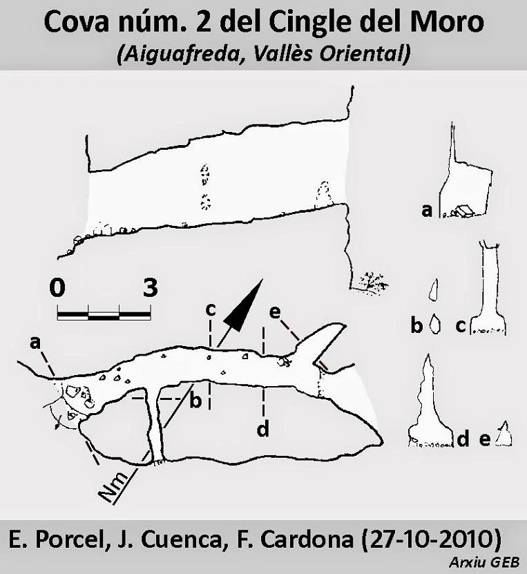 Topografía de Cova Nº2 del Cingle del Moro