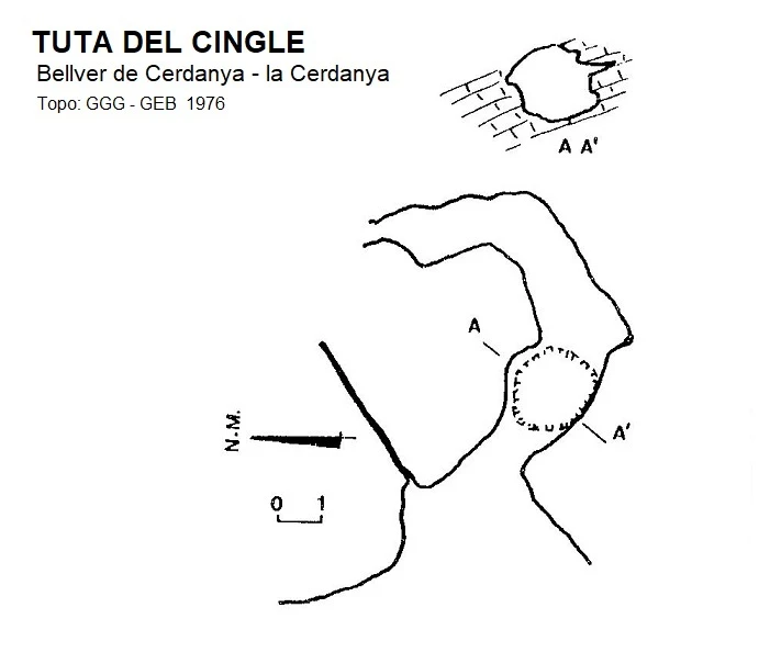 Survey of Tuta del Cingle