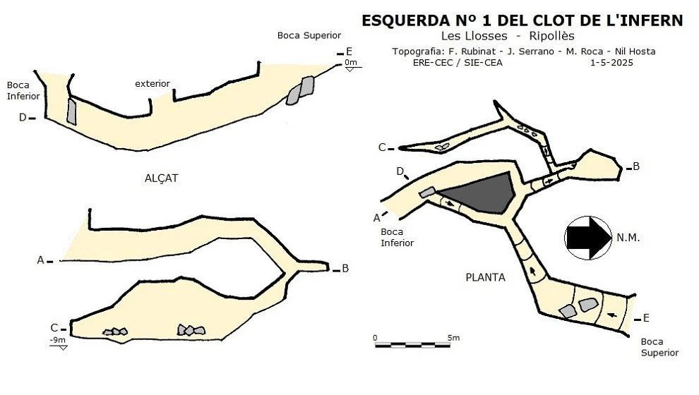 Topografia de Esquerda Nº1 del Clot de l'Infern