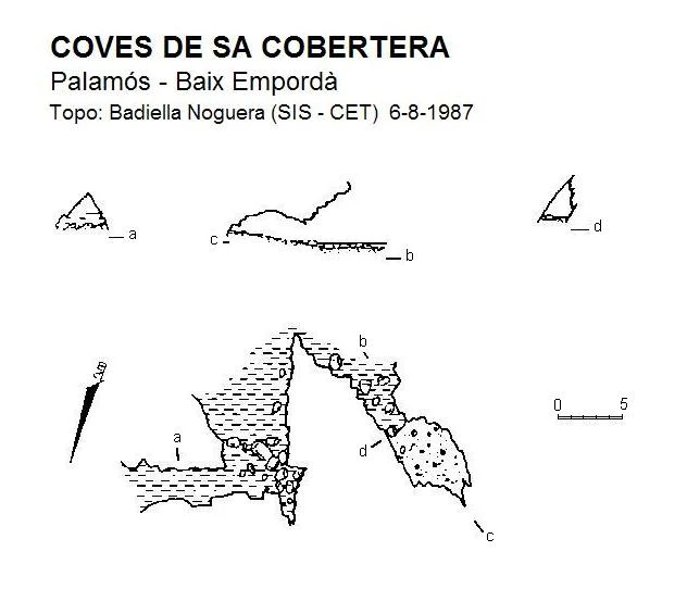 Topographie de Coves de Sa Cobertera